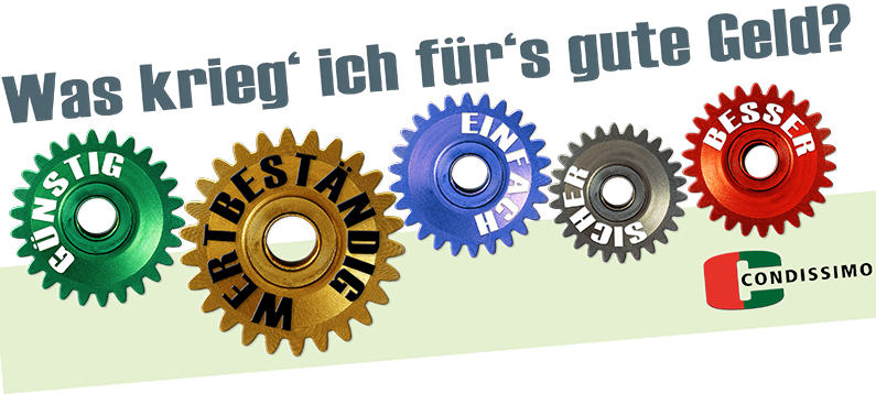 top Angebote für semantische Domains